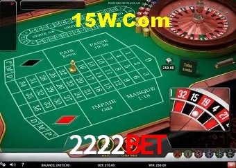 Sistemas de Segurança 2222bet